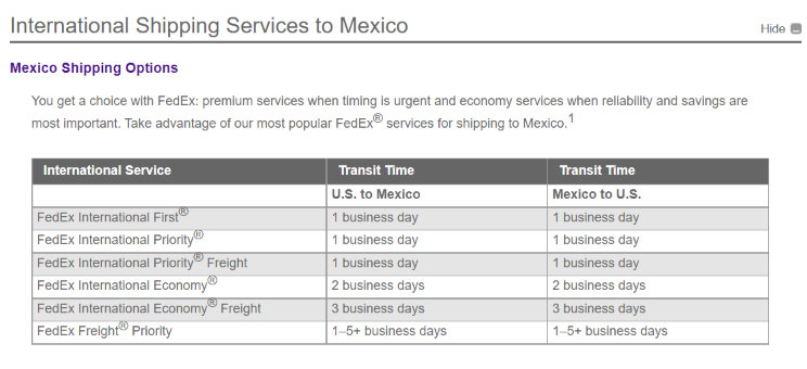 US to Mexico with FedEx