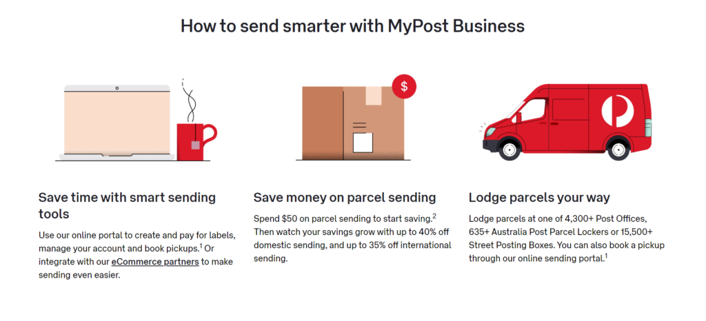 MyPost Shipping APIs | Key Advantages of Australia Post MyPost WooCommerce Integration